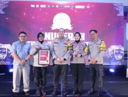 Anugerah TIMES Indonesia 2024, Mantan Kapolresta Banyuwangi Kombes Pol Nanang Haryono Raih “Man of The Year Malang Raya”